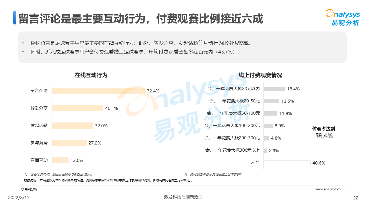 产品经理，产品经理网站